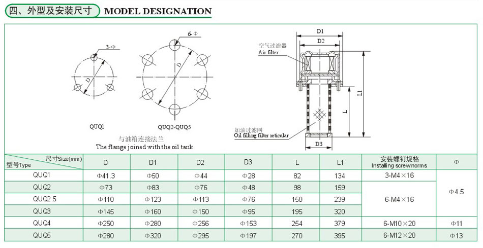 PP电子模拟器(试玩游戏)官方网站