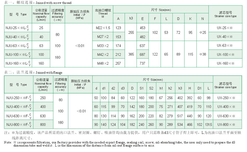 PP电子模拟器(试玩游戏)官方网站