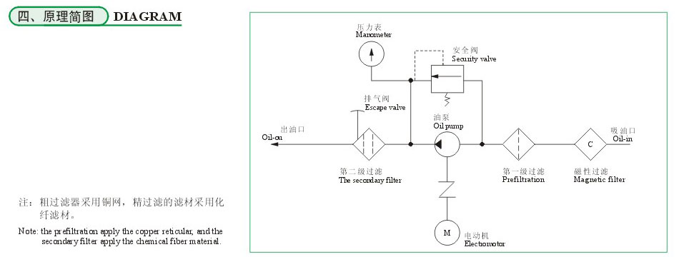 PP电子模拟器(试玩游戏)官方网站