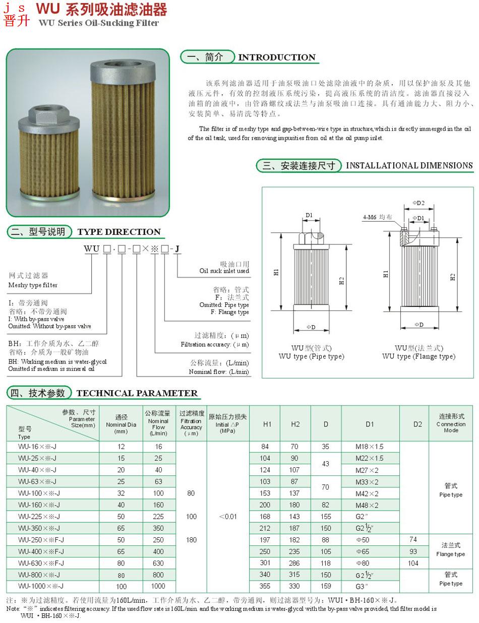 PP电子模拟器(试玩游戏)官方网站