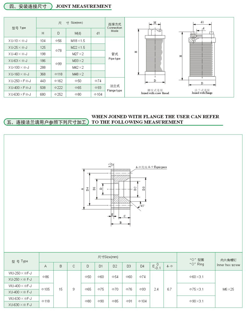 PP电子模拟器(试玩游戏)官方网站