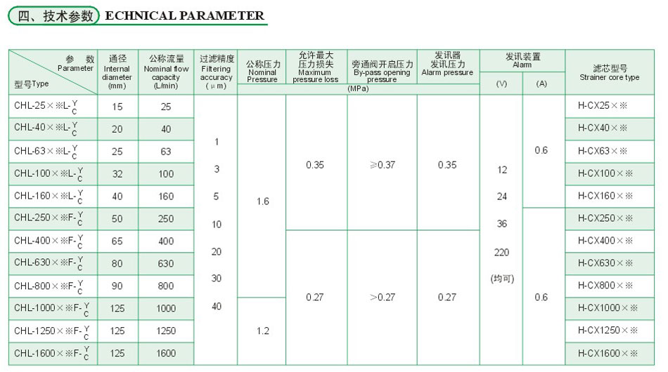 PP电子模拟器(试玩游戏)官方网站