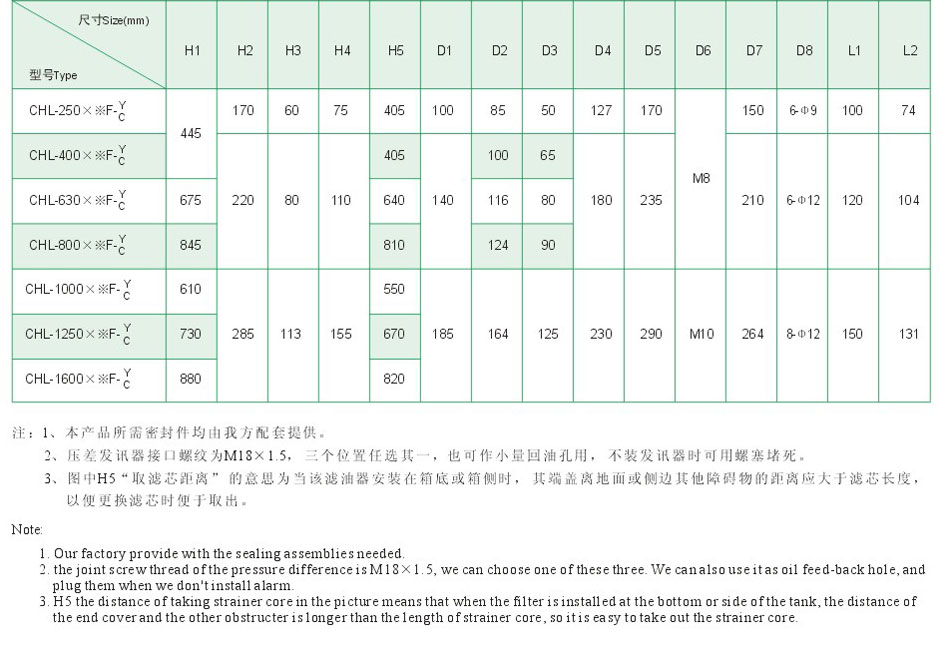 PP电子模拟器(试玩游戏)官方网站