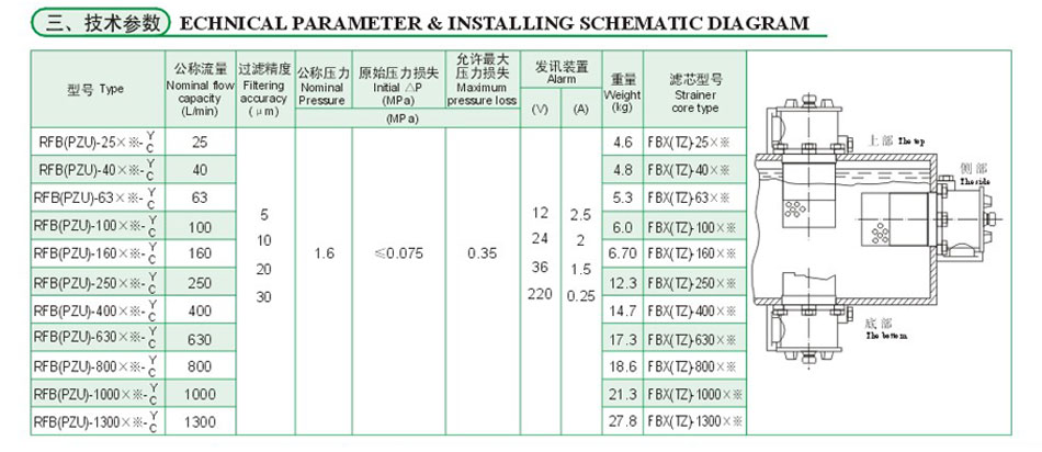 PP电子模拟器(试玩游戏)官方网站