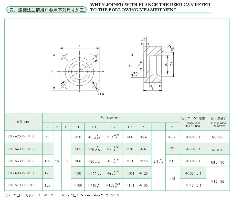 PP电子模拟器(试玩游戏)官方网站