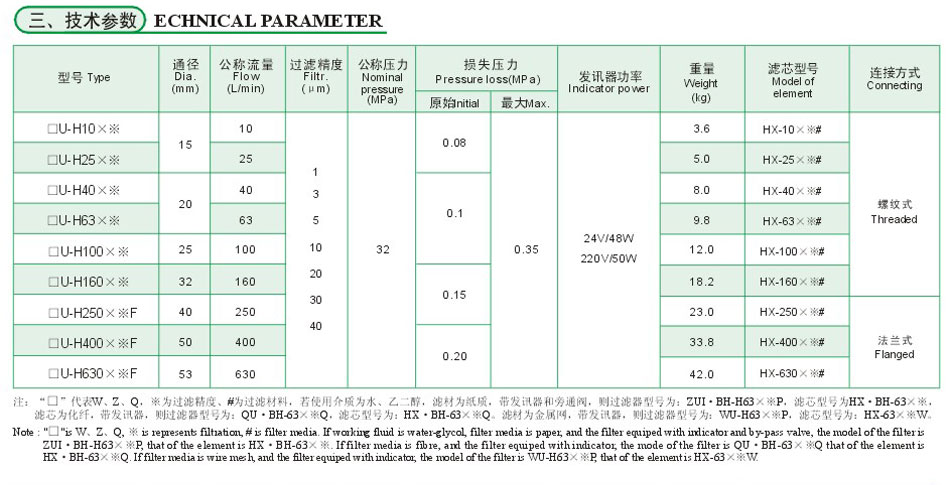 PP电子模拟器(试玩游戏)官方网站