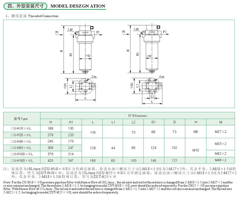 PP电子模拟器(试玩游戏)官方网站
