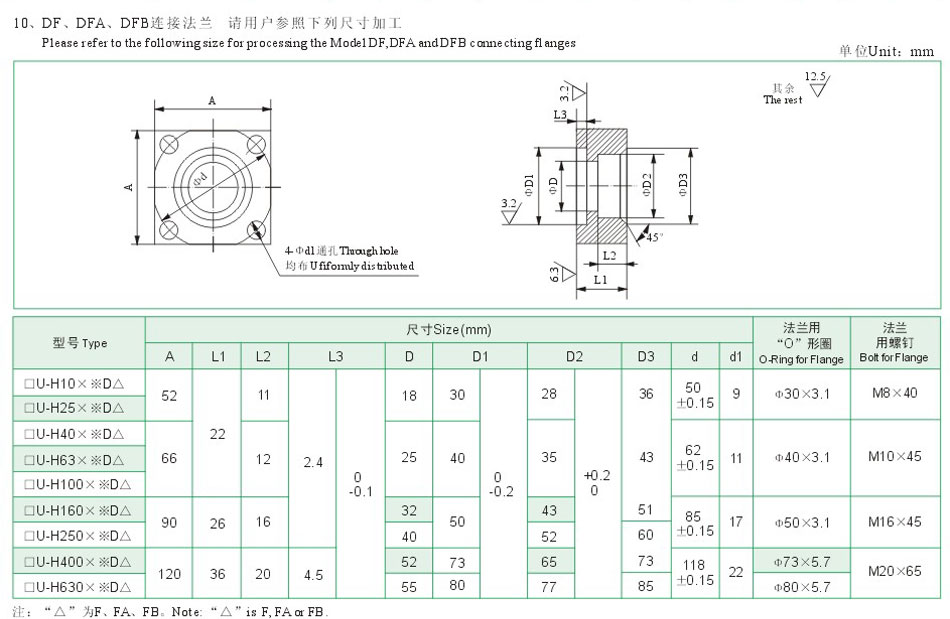 PP电子模拟器(试玩游戏)官方网站