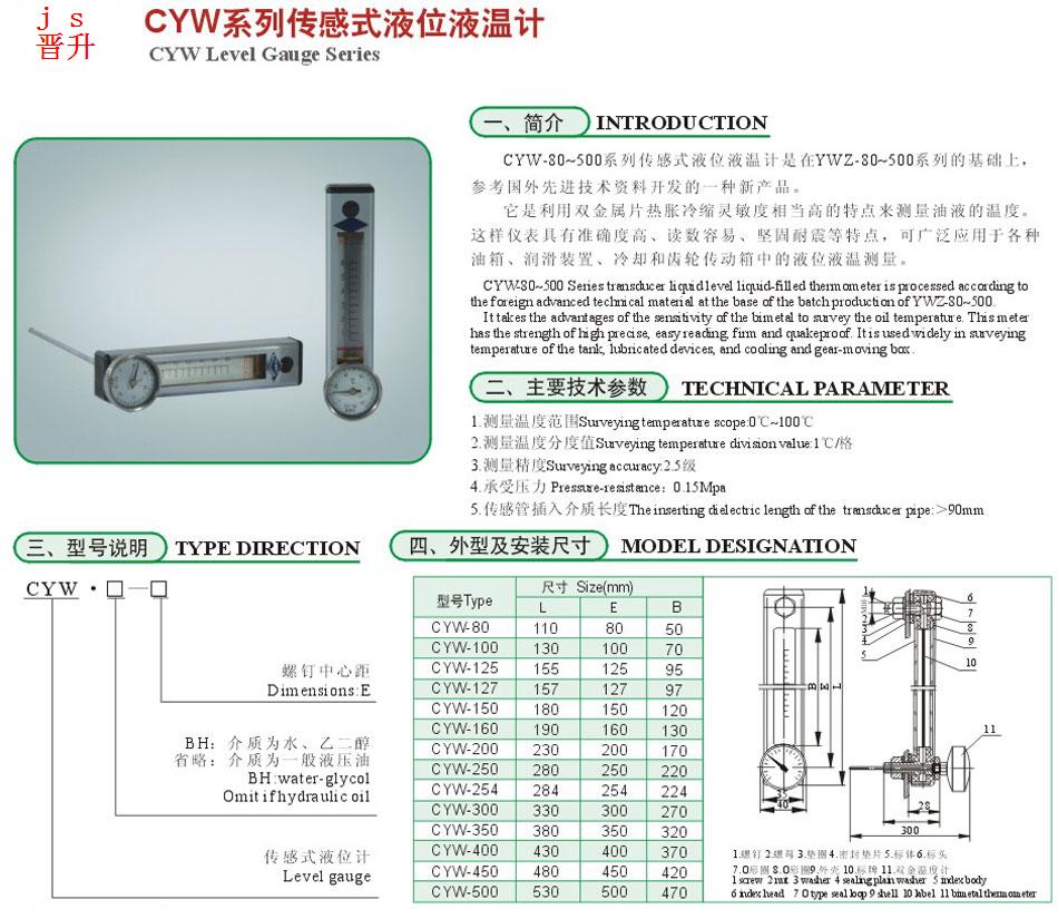 PP电子模拟器(试玩游戏)官方网站