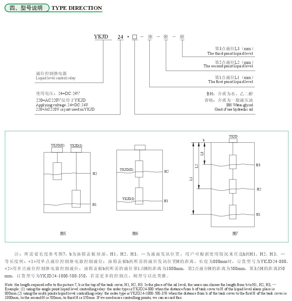 PP电子模拟器(试玩游戏)官方网站