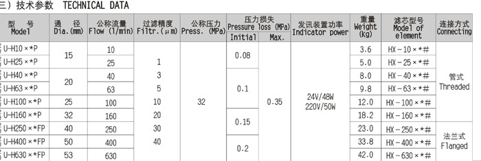 PP电子模拟器(试玩游戏)官方网站