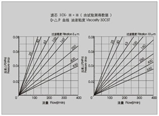 PP电子模拟器(试玩游戏)官方网站