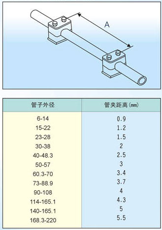 PP电子模拟器(试玩游戏)官方网站